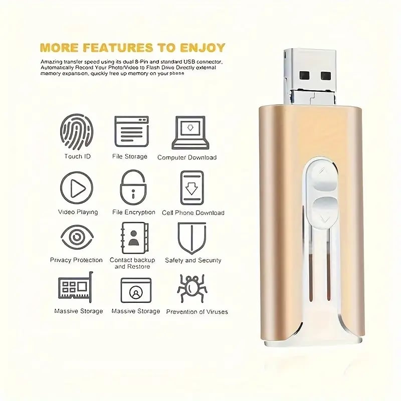 4-i-1 USB-minne/4-i-1-USB-minne