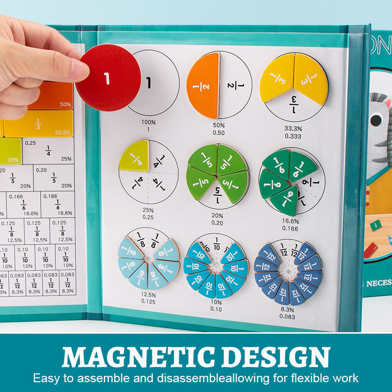 Demonstrator für magnetische Score-Scheiben