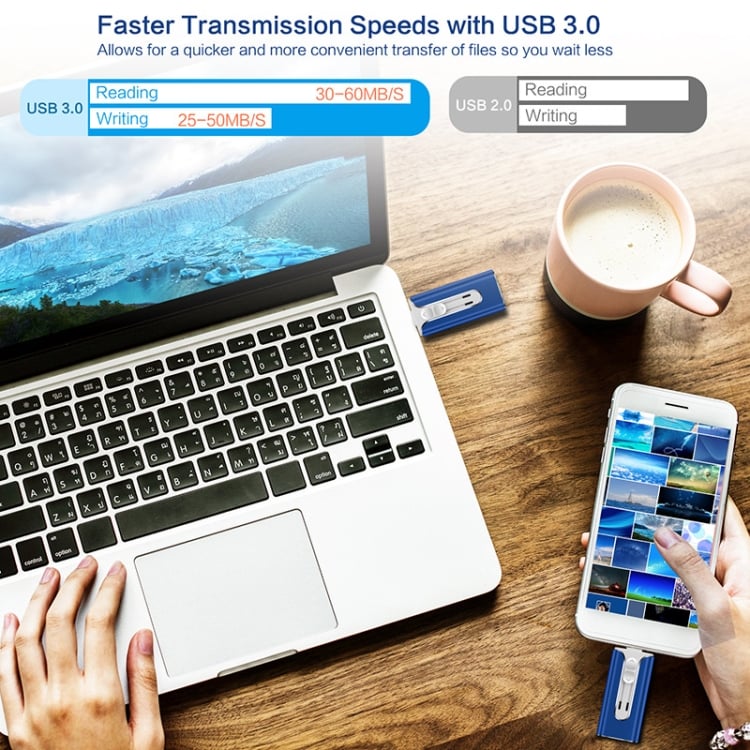 4-i-1 USB-minne/4-i-1-USB-minne