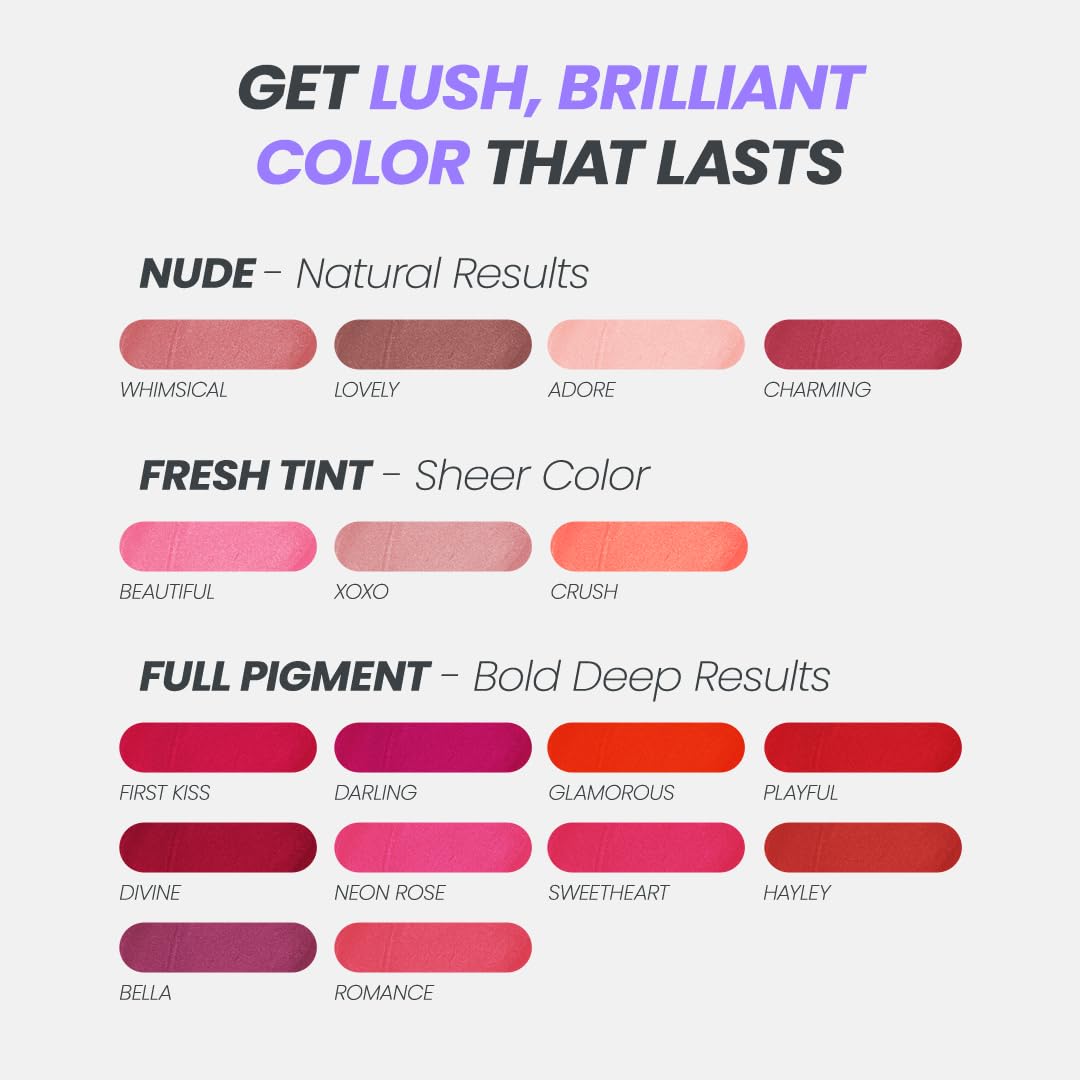 đ LĂ€ppglans Som HĂ„ller I 24 Timmar, Inga Touch-Ups KrĂ€vs đ