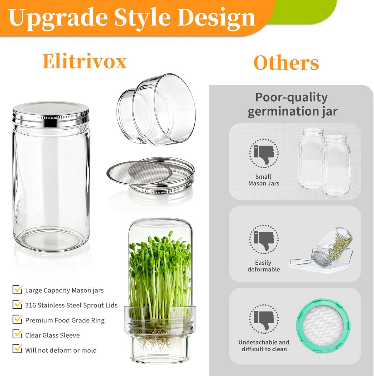 🥦 Updated Sprouting Kit - Sprouting Jar Kits