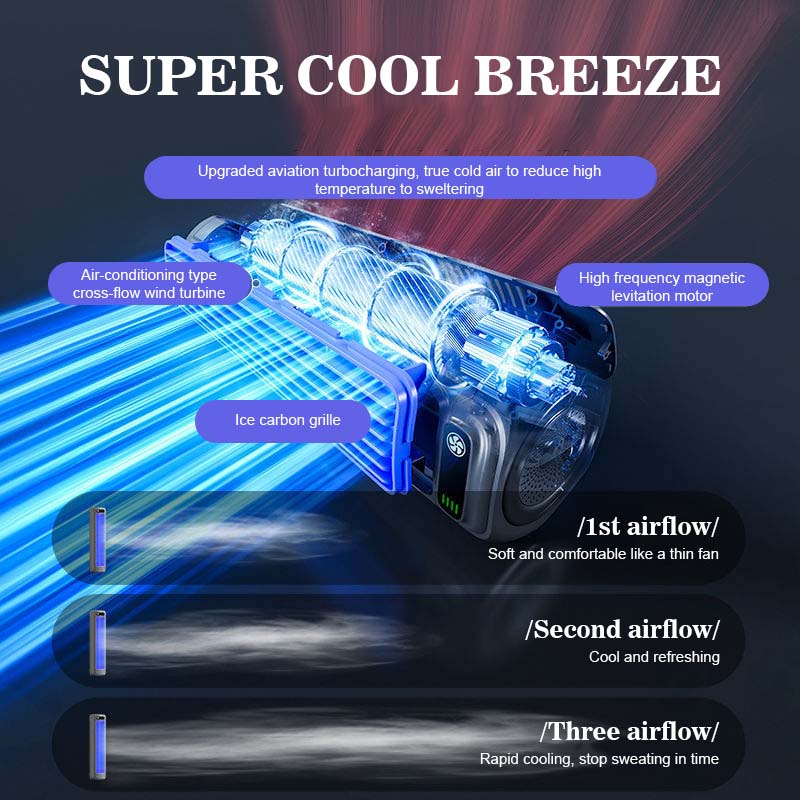 Stansfri Väggmonterad Elektrisk Fläkt Luftkonditionering