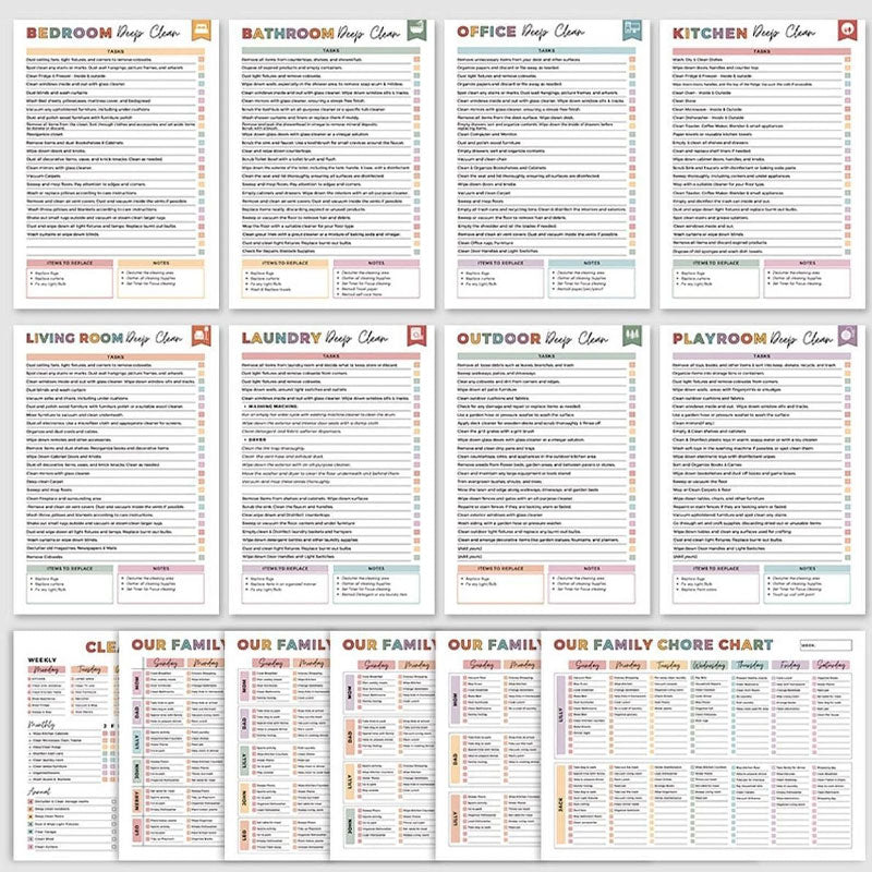 🧠✨ ADHD-rengöringssystem