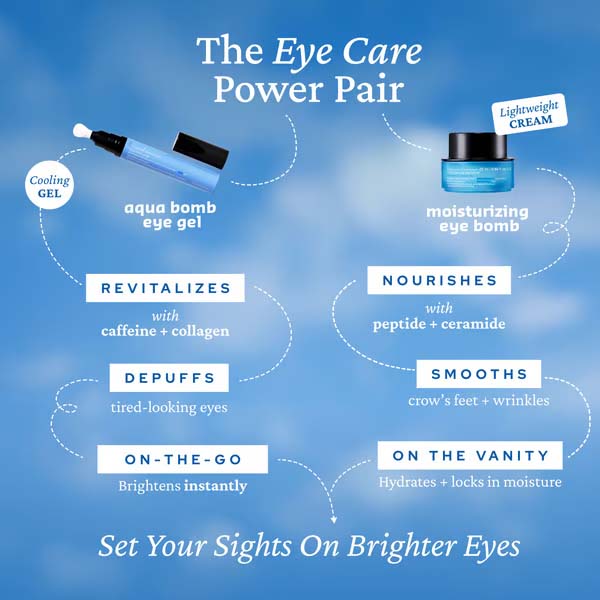 Återfuktande, Närande, Vårdande Och Uppljusande Ögonkrä/Moisturizing, nourishing, caring and brightening eye skin eye cream