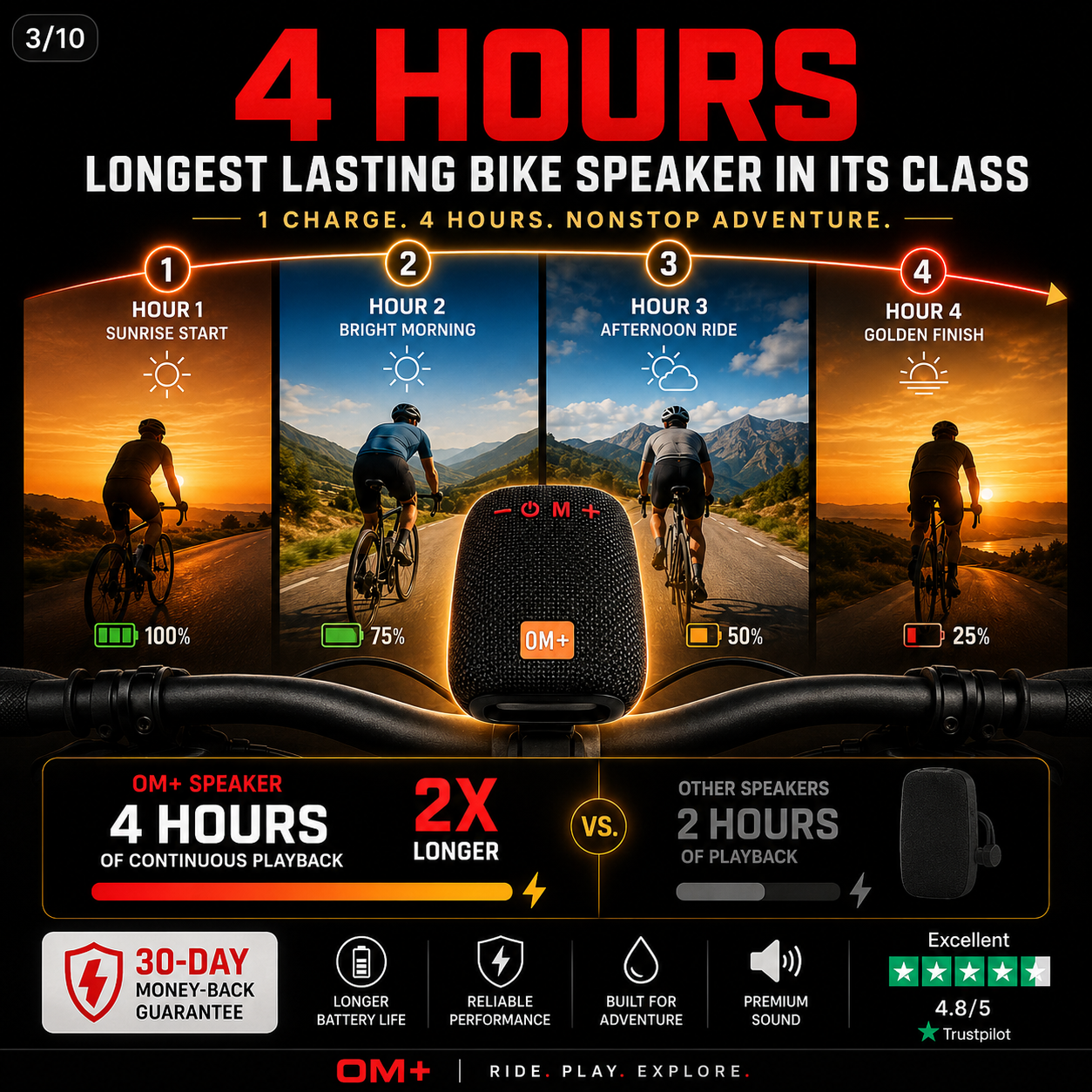 🎵Vattentät Bluetooth-högtalare för cykel med monteringsfäste