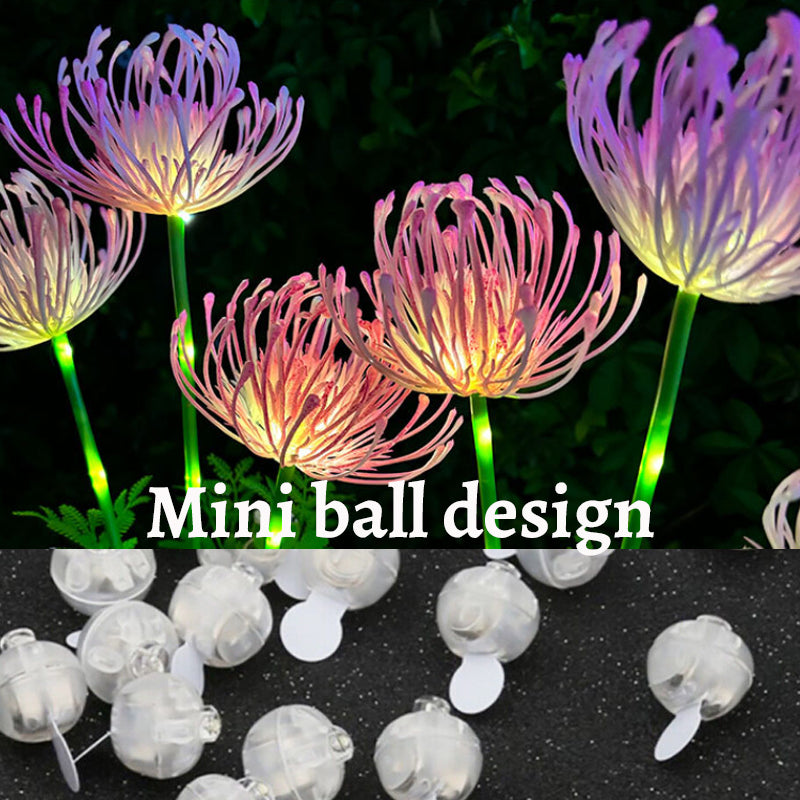 LED-Mini-Kugelleuchte
