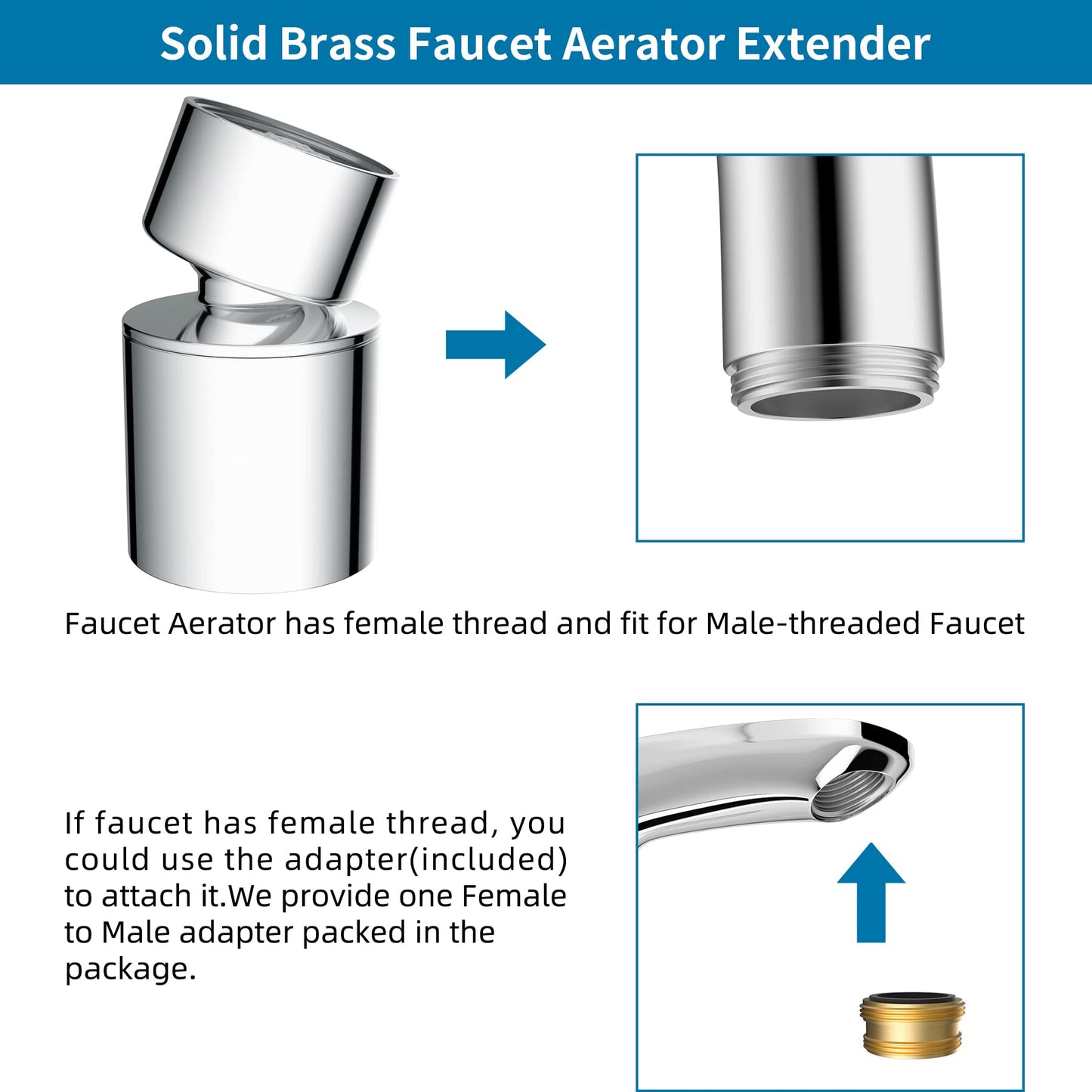 Perlator für Wasserhahn/Faucet aerator