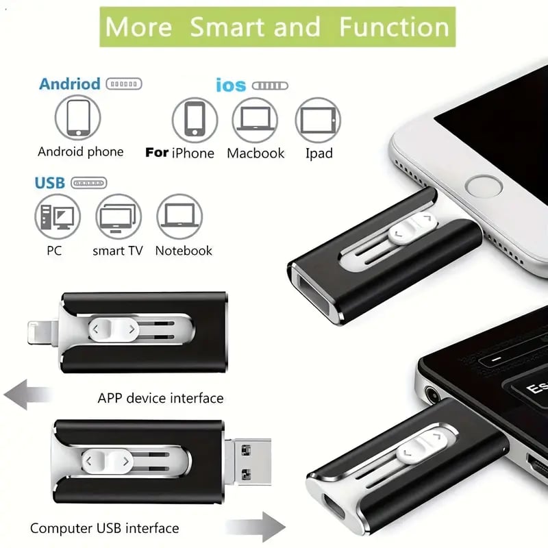 4-i-1 USB-minne/4-i-1-USB-minne