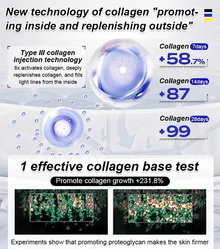 🏆Flash Sale⚡20K+ SÅLD! Nästan slut💥Uppstramande och återfuktande anti-rynk serum