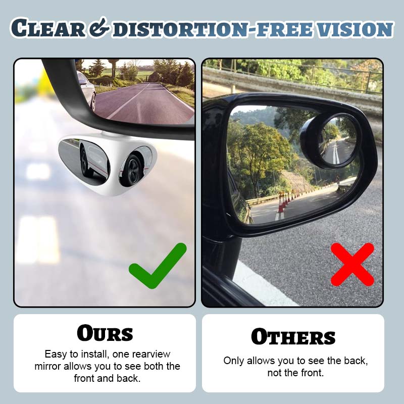 Dubbelvy-spegel för döda vinkeln i bilen