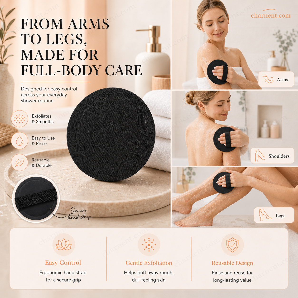 🚿 Exfolierande badsvampar🧖‍♀️