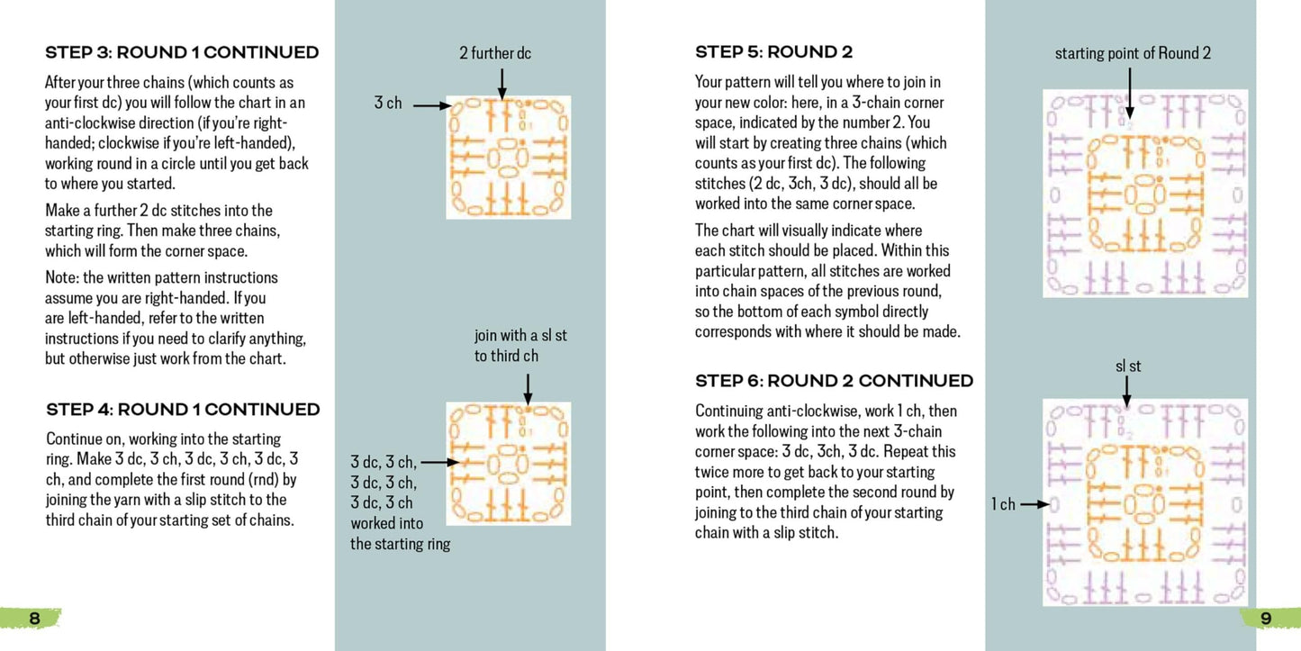 [50 miks og match design]The Granny Square Card Deck/The Granny Square Card Deck,Stickmönsteruppsättning