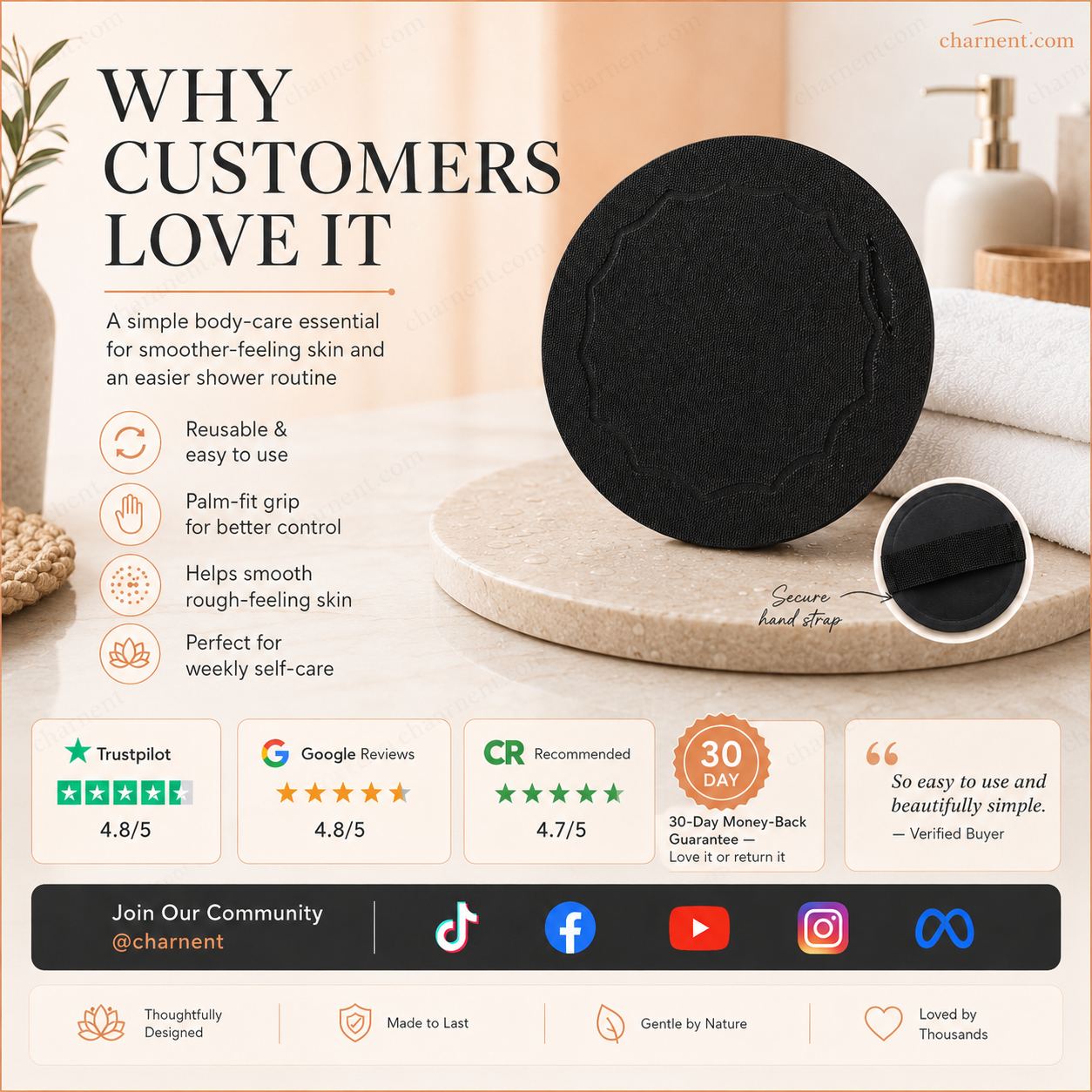 🚿 Exfolierande badsvampar🧖‍♀️