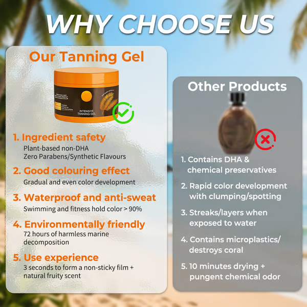 ☀️Summer REA 50% rabattIntensiv solbränna Luxe Gel