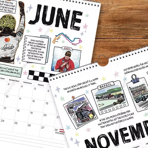 🏎️📅F1 Scrapbook Race Calendar 2026 — Den ultimata väggkalendern för racingfans