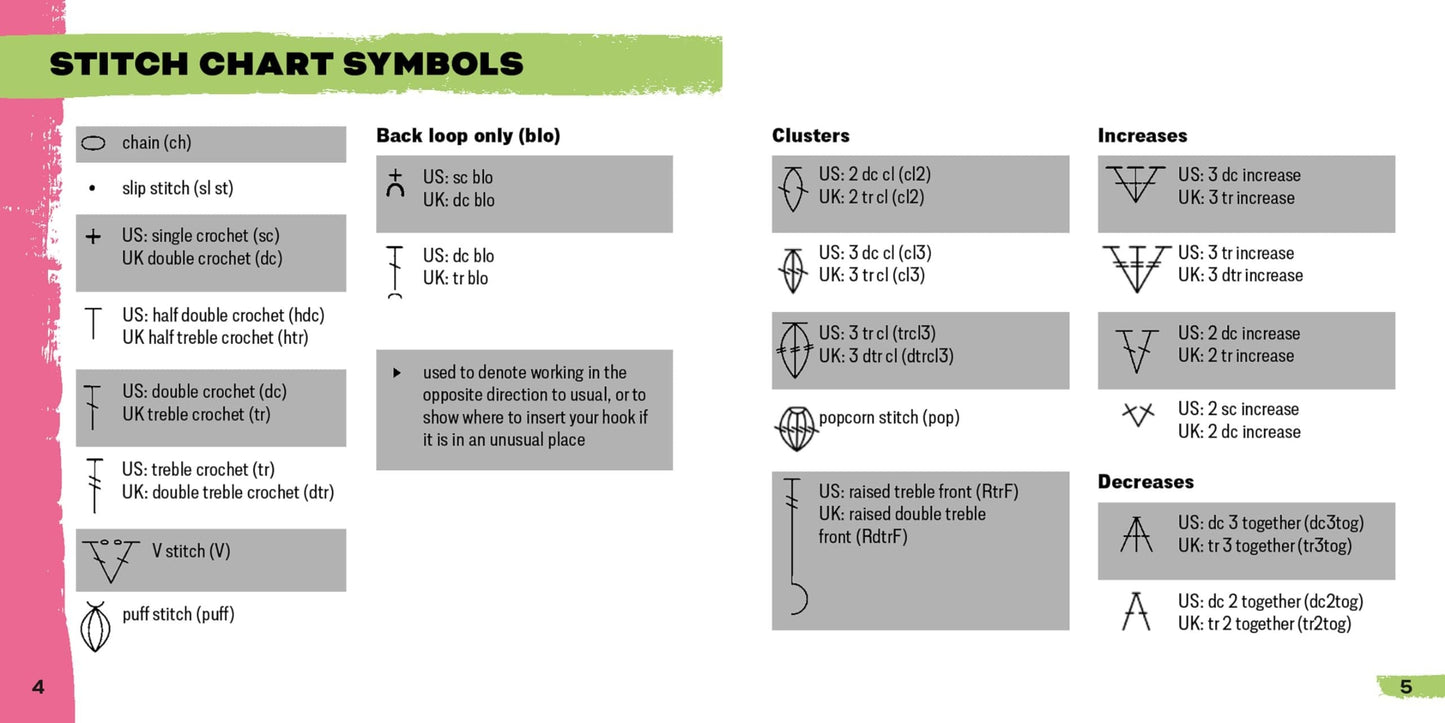 [50 miks og match design]The Granny Square Card Deck/The Granny Square Card Deck,Stickmönsteruppsättning