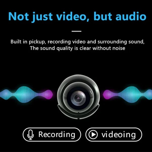 👀👀Mini trådlös Wifi-kamera 1080P HD