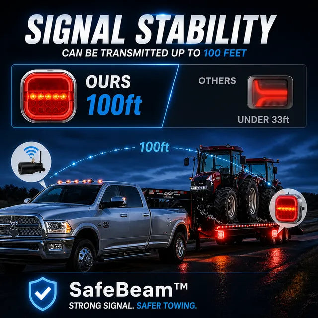 🚗 LED Trailer Lights