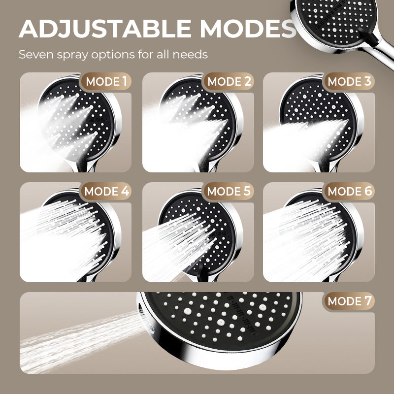 Högtrycksjusterbart regnduschhuvud